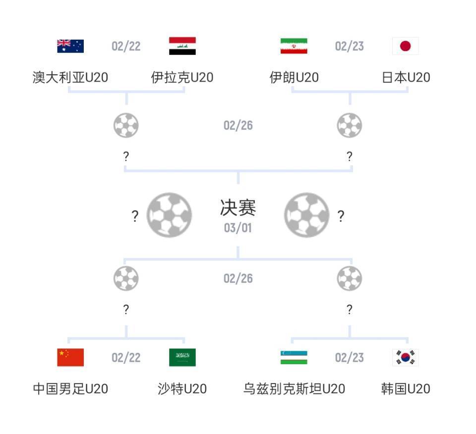 包含亚洲杯决赛成绩揭晓，新冠状病毒影响赛事的词条